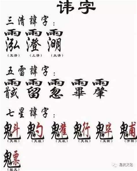 令牌道教諱字大全